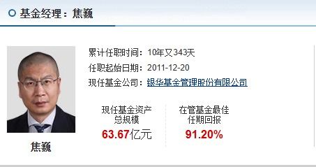 銀華力捧的百億基金經(jīng)理，為何把基民坑慘了？